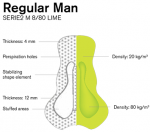 regular-man-pad8